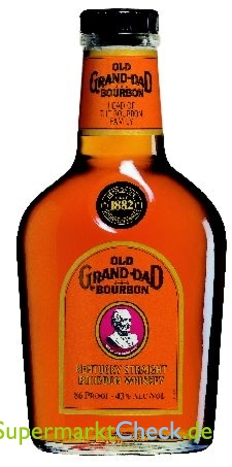 Foto von Old Grand Dad Bourbon Whisky 