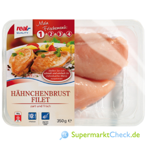 Metzgerfrisch Hähnchenbrustfilet Teilstück HKL A: Kalorien Angebote, Preis, & Nutri-Score