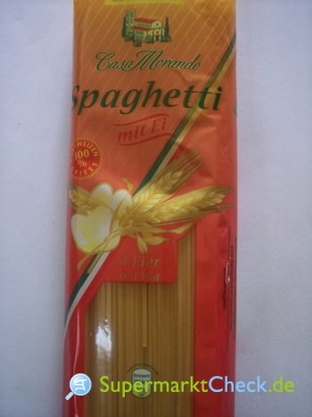 Foto von Casa Morando Spaghetti