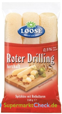 Foto von Loose Roter Drilling 